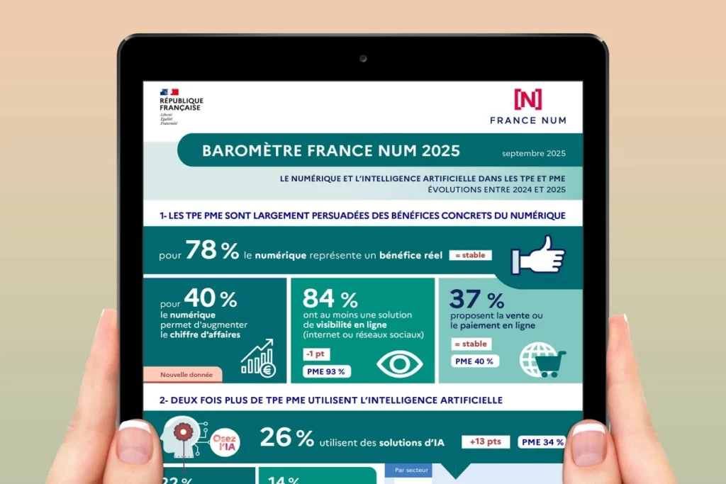 6e Baromètre de « La digitalisation des indépendants et des TPE »